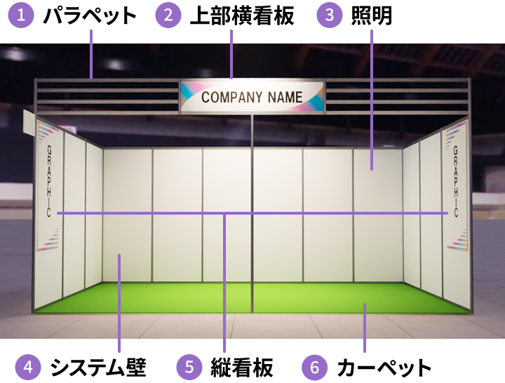 プレミアムプランのブースイメージ